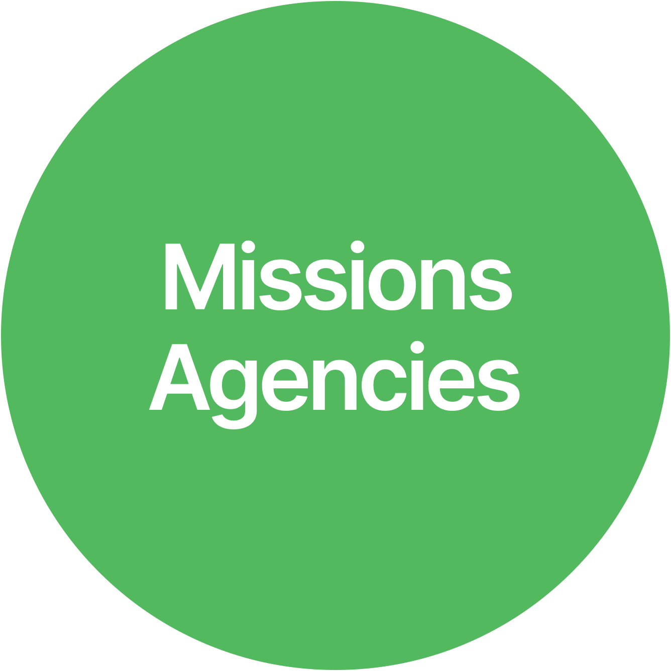 Missions Agencies